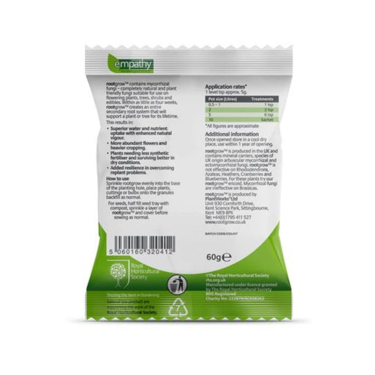 Empathy rootgrow mycorrhizal fungi