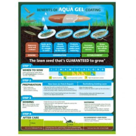 Gro-Sure Smart Lawn Seed 80M2