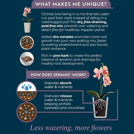 Orchid Potting Mix Seramis 4L