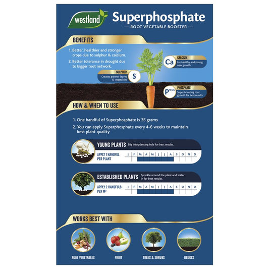 Superphosphate 1.5Kg