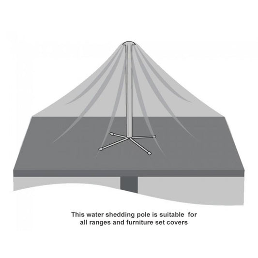 Table Top Centre Water Shedding Pole