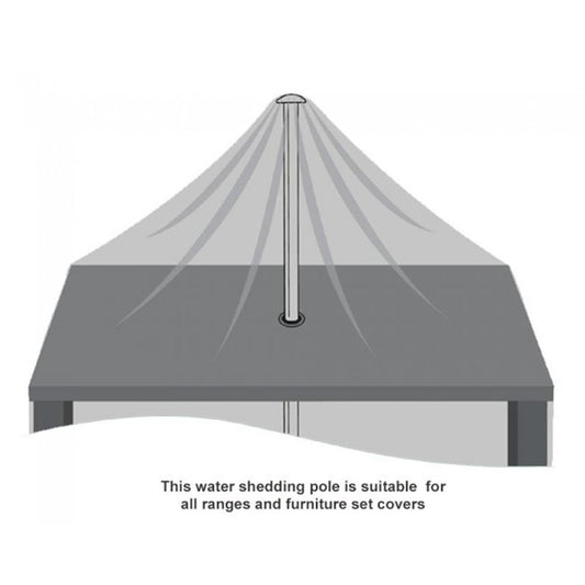 Centre Water Shedding Pole