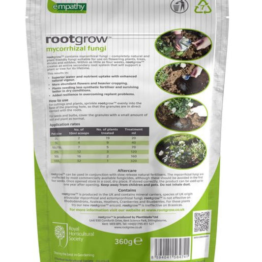 Empathy   rootgrow mycorrhizal fungi