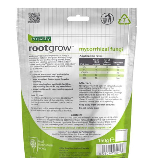 Empathy   rootgrow mycorrhizal fungi