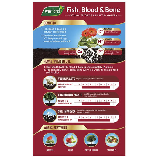 Fish Blood And Bone 4Kg