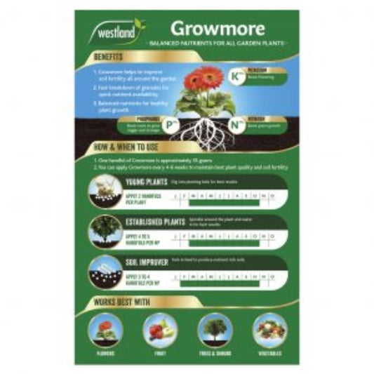 Growmore 1.5Kg