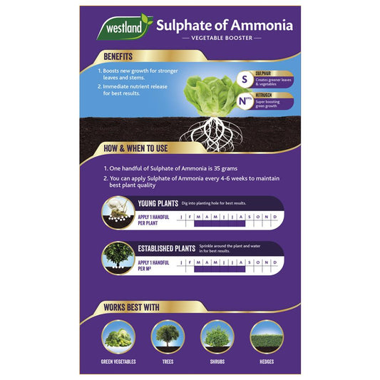 Sulphate Of Ammonia 1.5kg